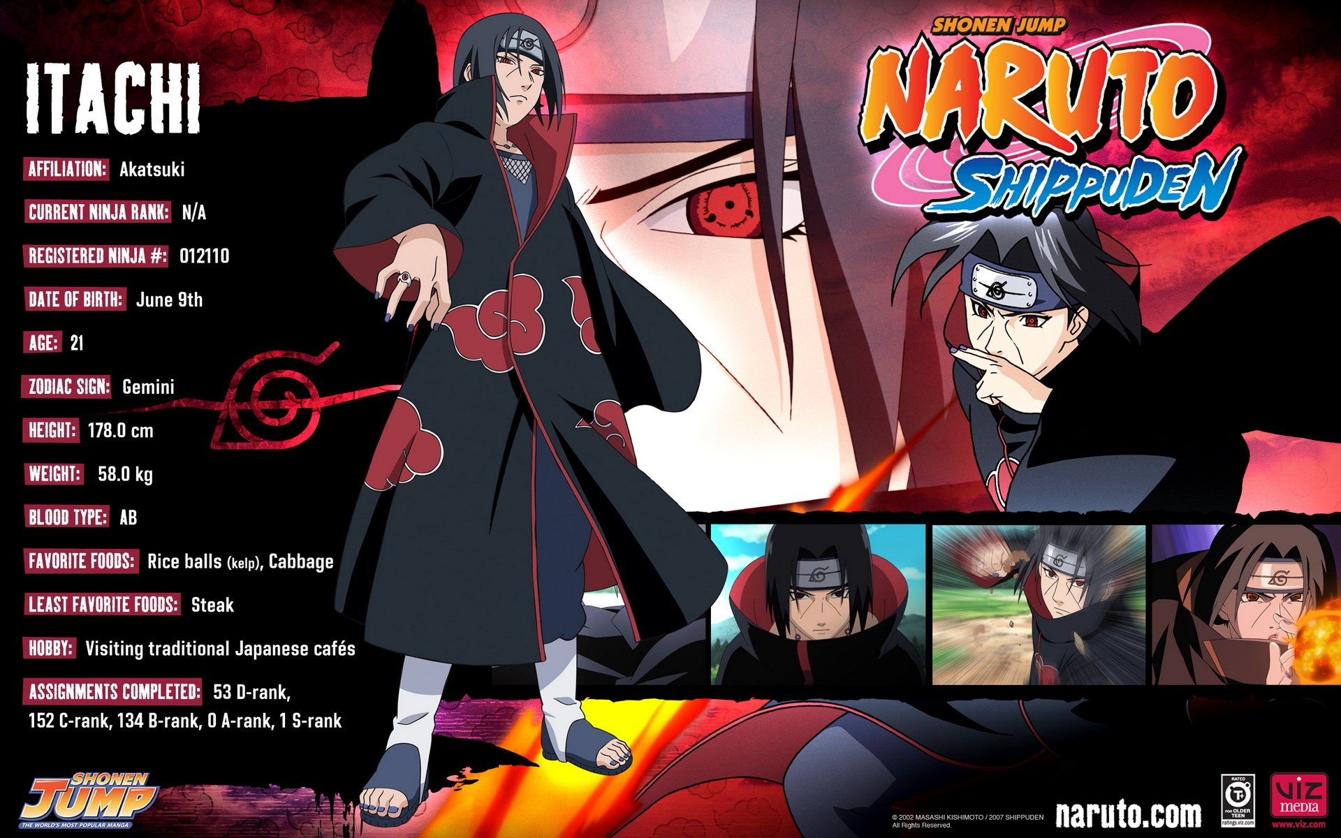 naruto itachi dessins anime