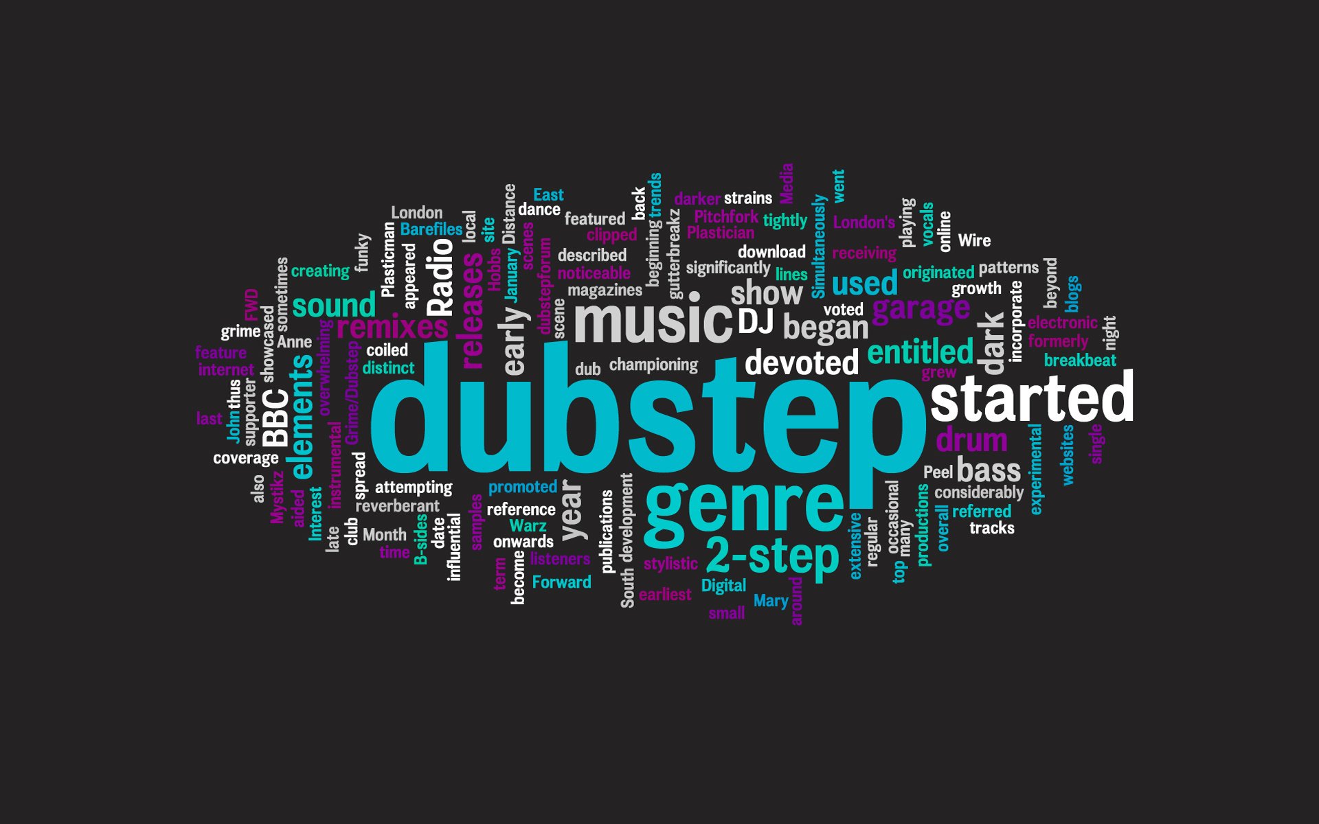 dubstep disegno direzione musica iscrizione