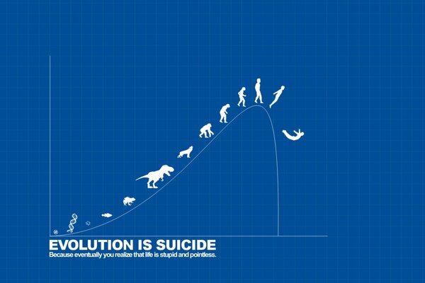 Evolución del suicidio en azul