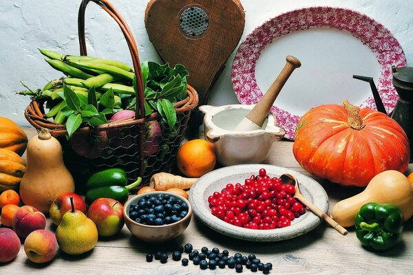 Assorted fruits and vegetables with a plate