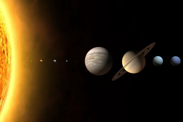 The location of the planets of the solar system in space