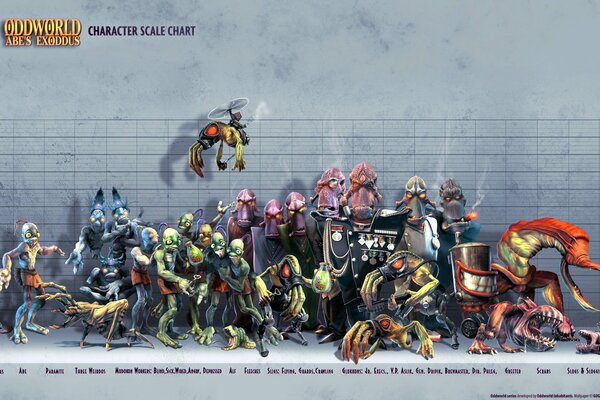 All minions together from Oddworld by size