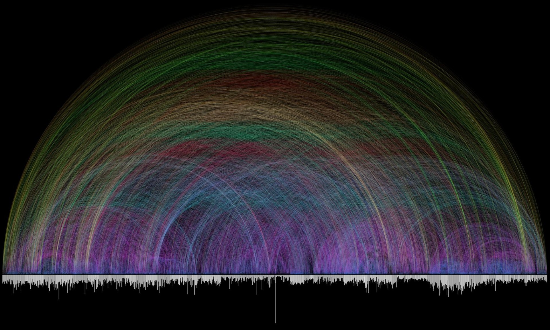 arc-en-ciel rayons