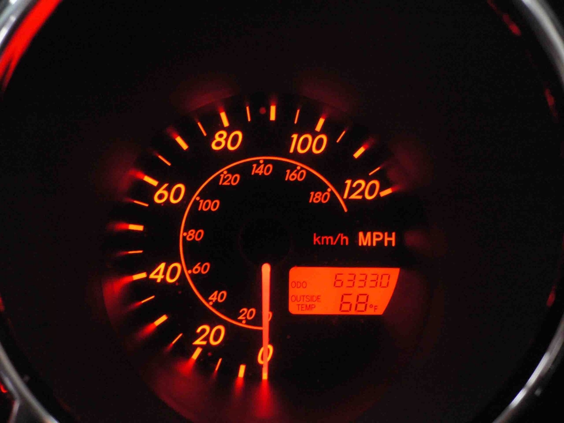 divisionen tachometer pfeil autos