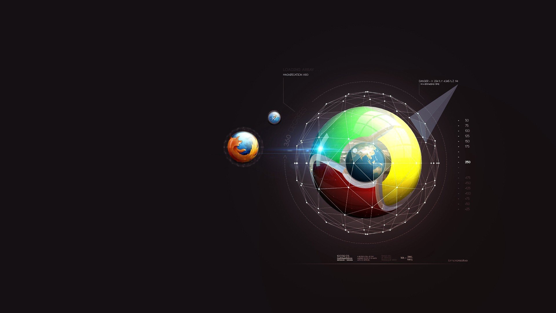 afari mozilla google chrome