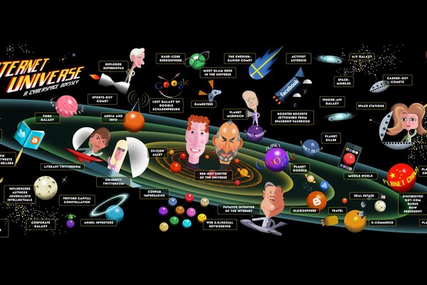 The cosmic universe of the Internet on a black background