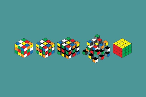 Cubo de Rubik en el análisis de los cubos