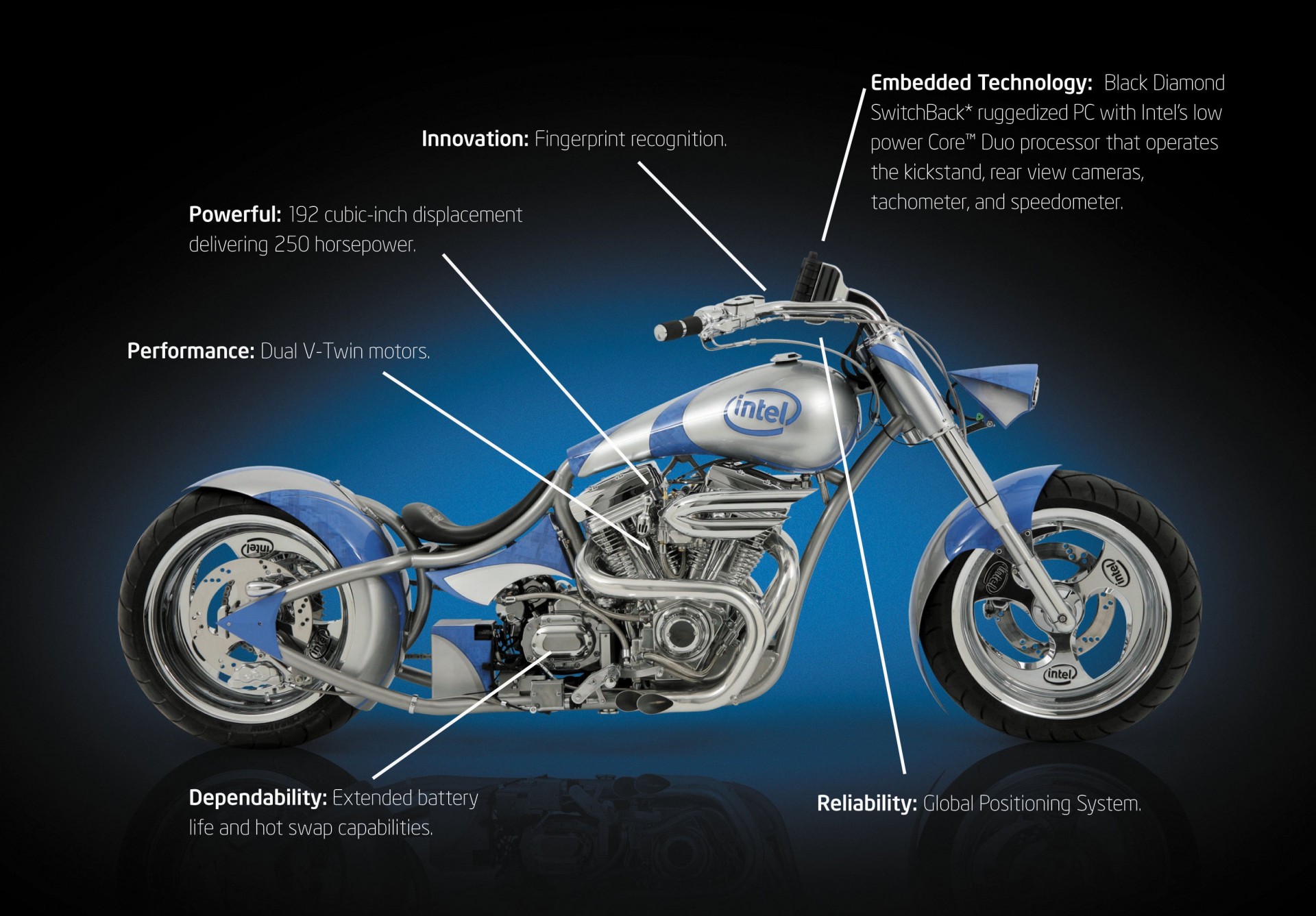 измельчитель orange county choppers intel