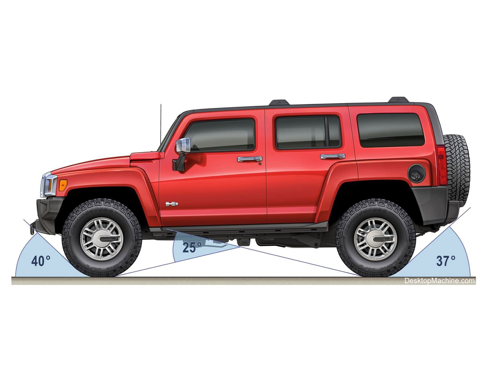 hummer hummer h3