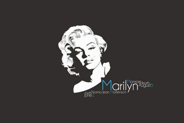 Słynna Blondynka Marilyn Monroe