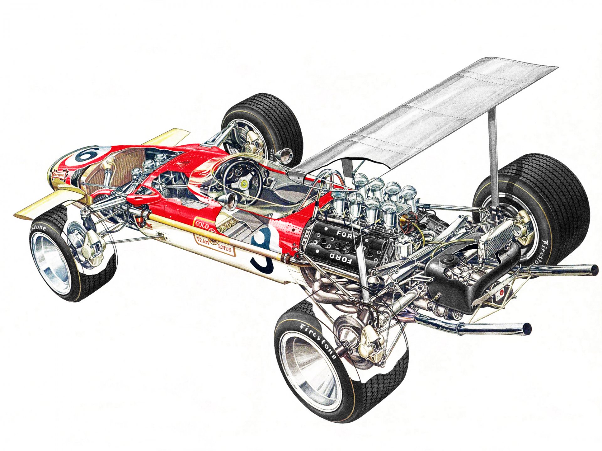 f1 lotus 49b 1968 motore sfondo