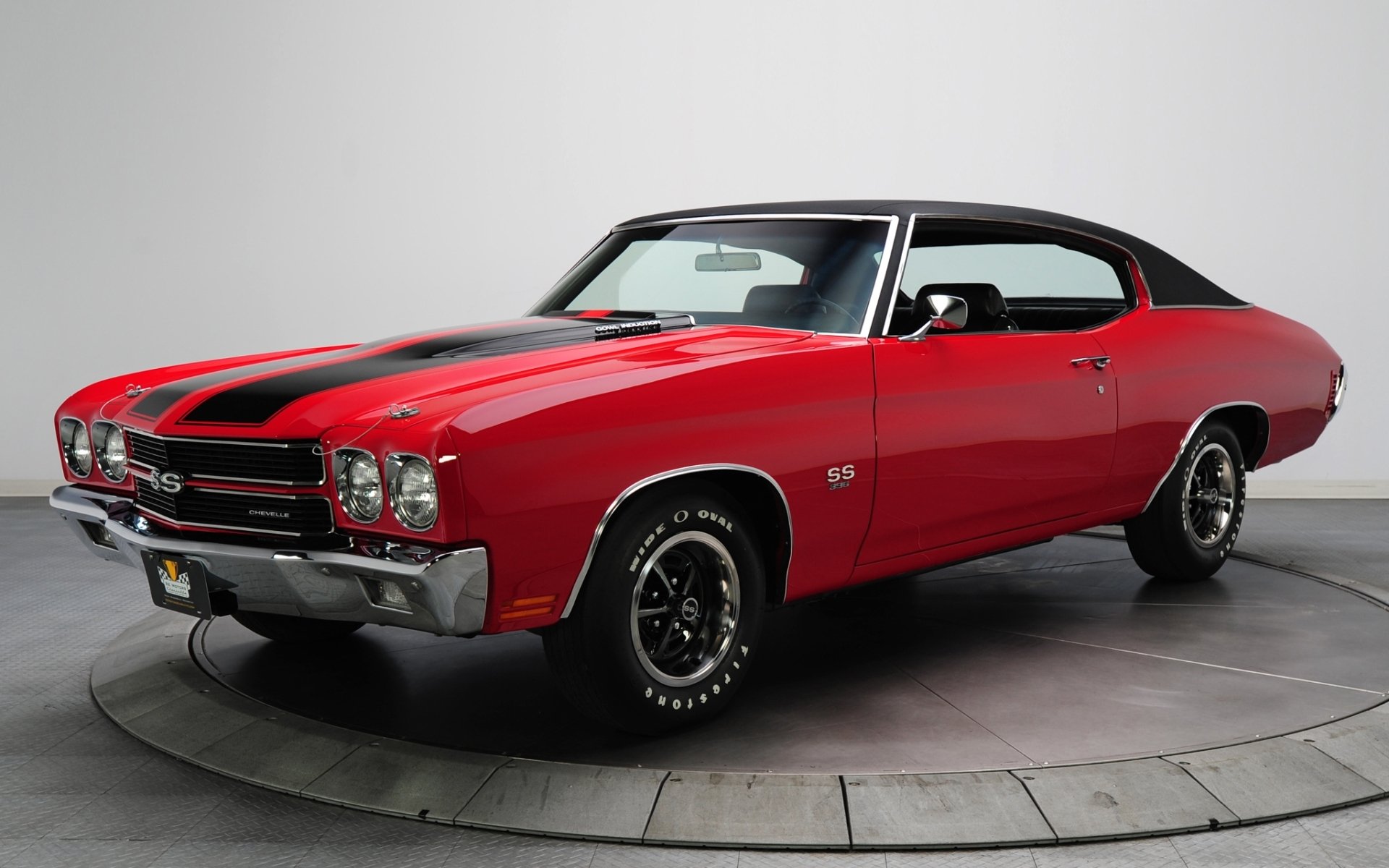 chevrolet chevelle ss hardtop chevrolet cheville ss red front muscle car muscle car background