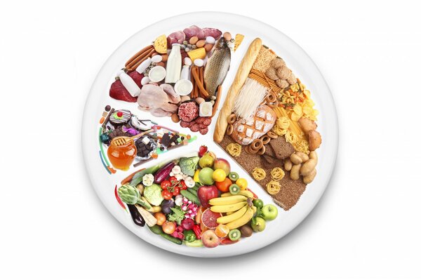 Тарелка таблица овощей, фруктов, мяса, рыбы, хлебобулочных изделий и десертов