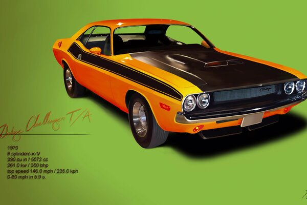 Photo of Dodge challenger T/A with characteristics on a green background