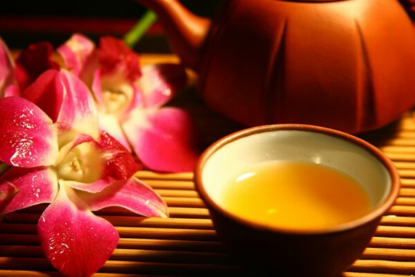 Desktop wallpapers fragrant tea