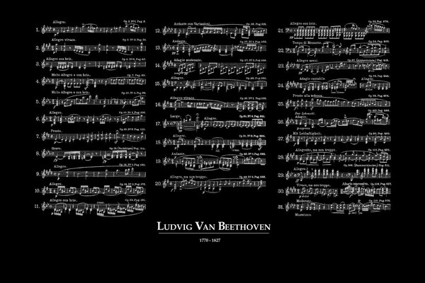 Ludwig van Beethoven s sheet music on a black background