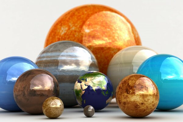 Image of all planets by minority