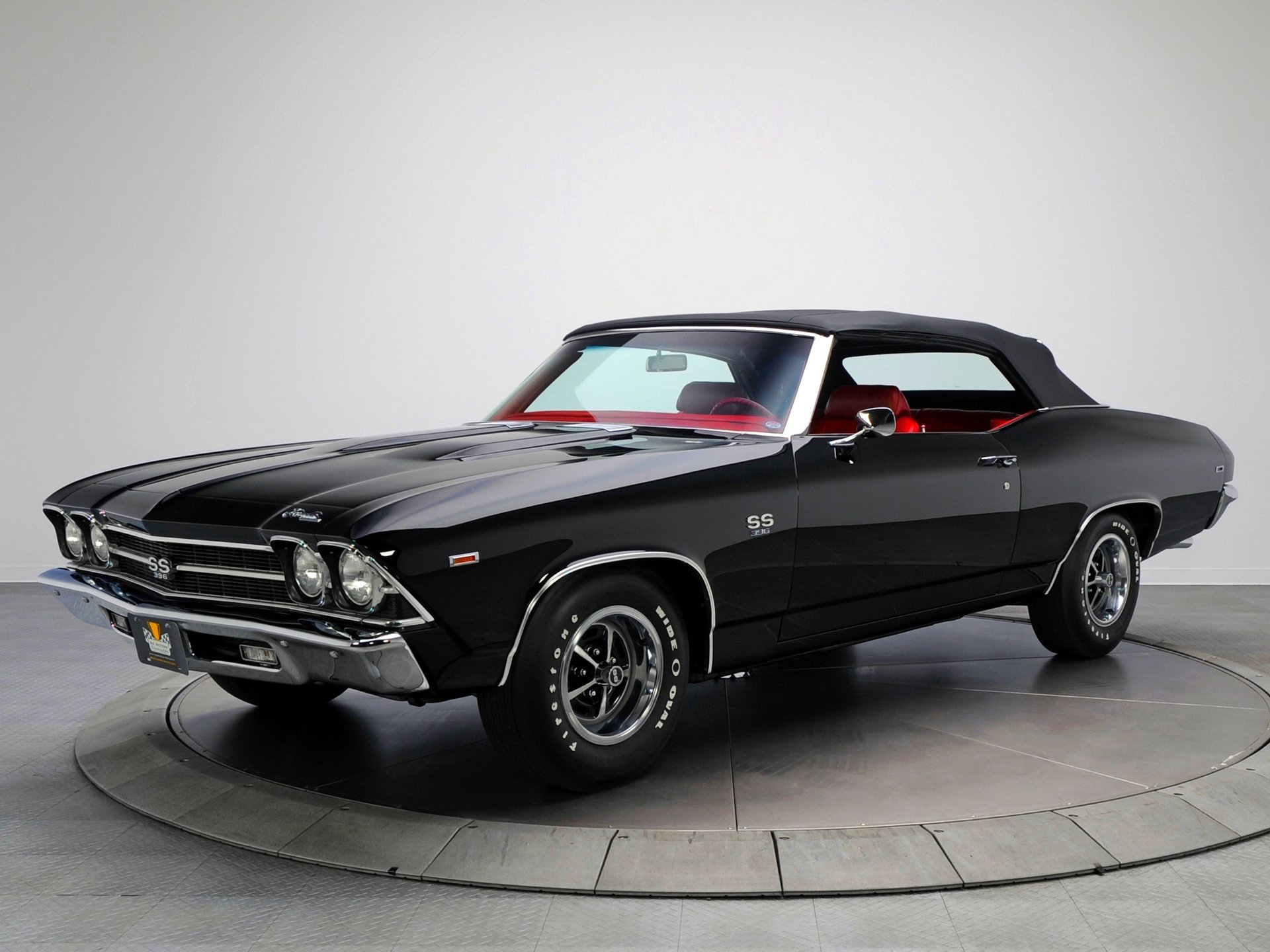 car wallpaper black muscle car chevrolet chevelle ss l35 convertible 1969 desktop automotive wallpaper muscle car chevrolet chevy ss beautiful car