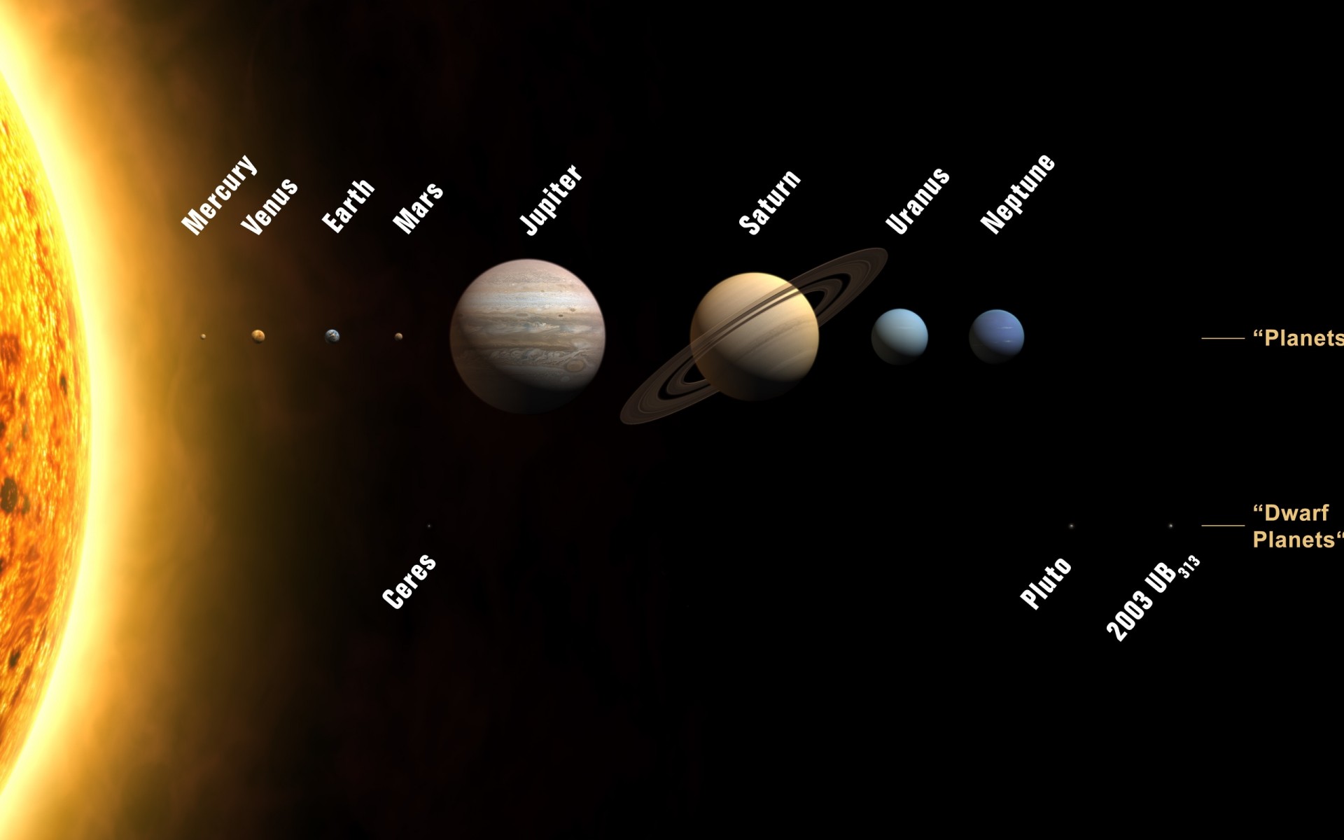 der kosmos unser sonnensystem alle planeten