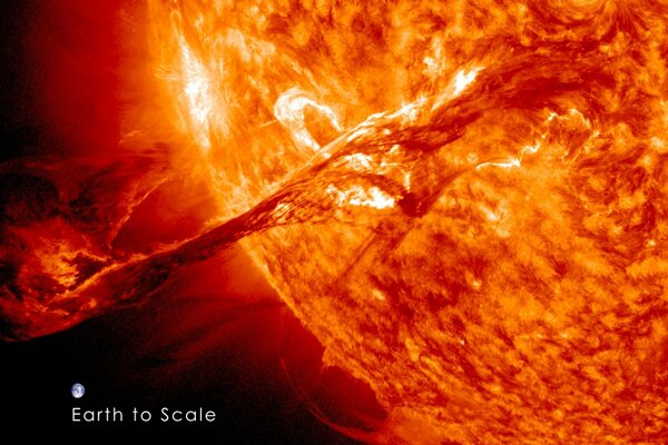 Soleil sanglant autour de la terre et des planètes