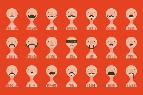 Caricaturas de diferentes personajes en el estilo minimalista