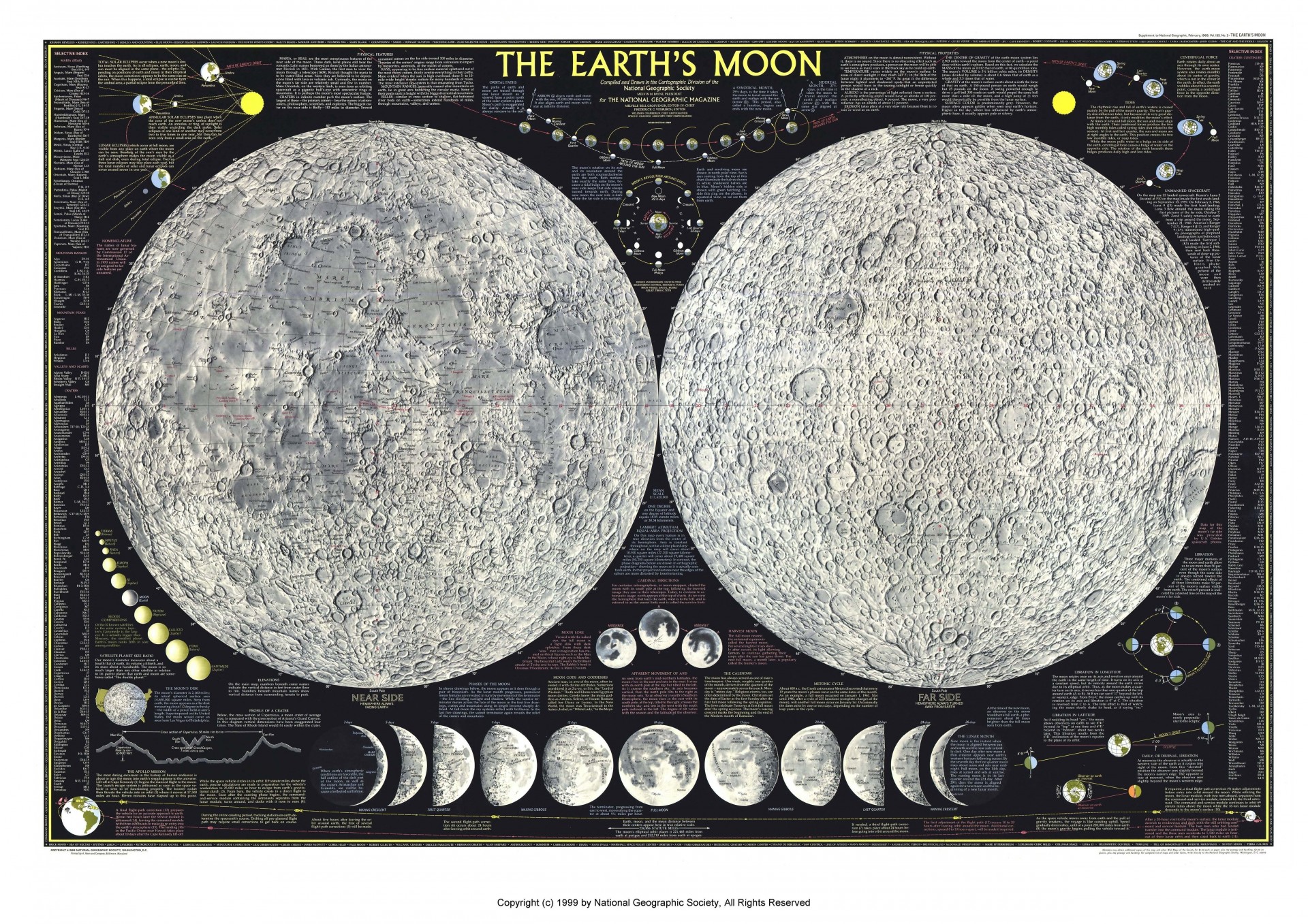 atlas carte lune