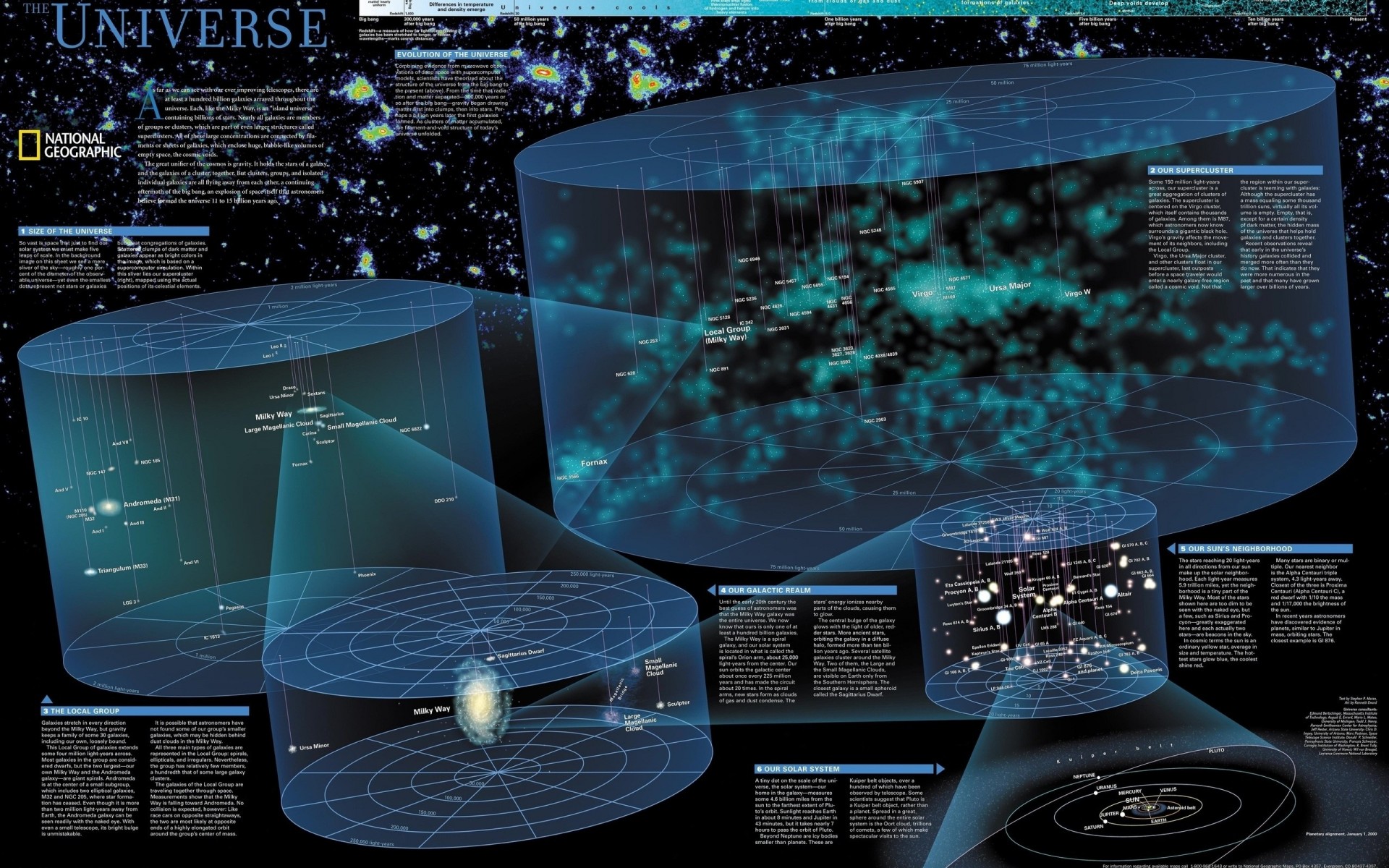 universe graphics circuit