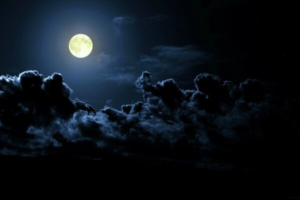 Луна в облаках ночью