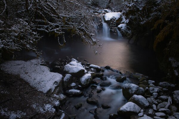 Water flows of melted snow