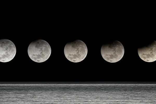 Fazy stopniowego zaćmienia Księżyca