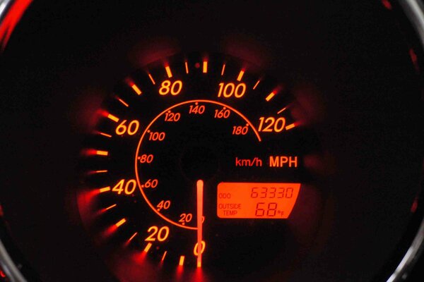 Le compteur de vitesse dans la voiture indique la vitesse. flèche à zéro