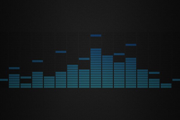 Obraz głośności na ciemnym tle