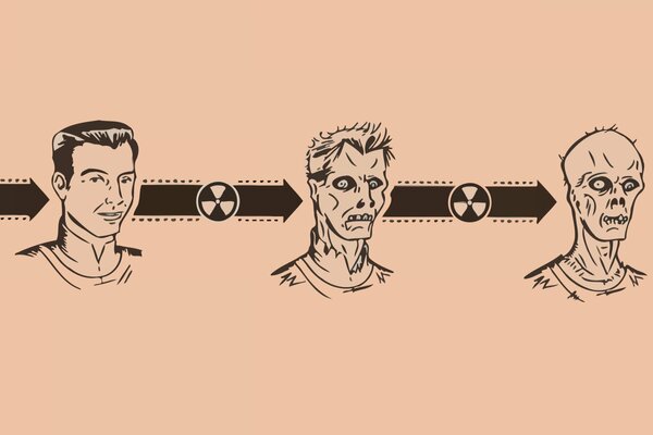 Mutation in zombies after radiation of the terrain