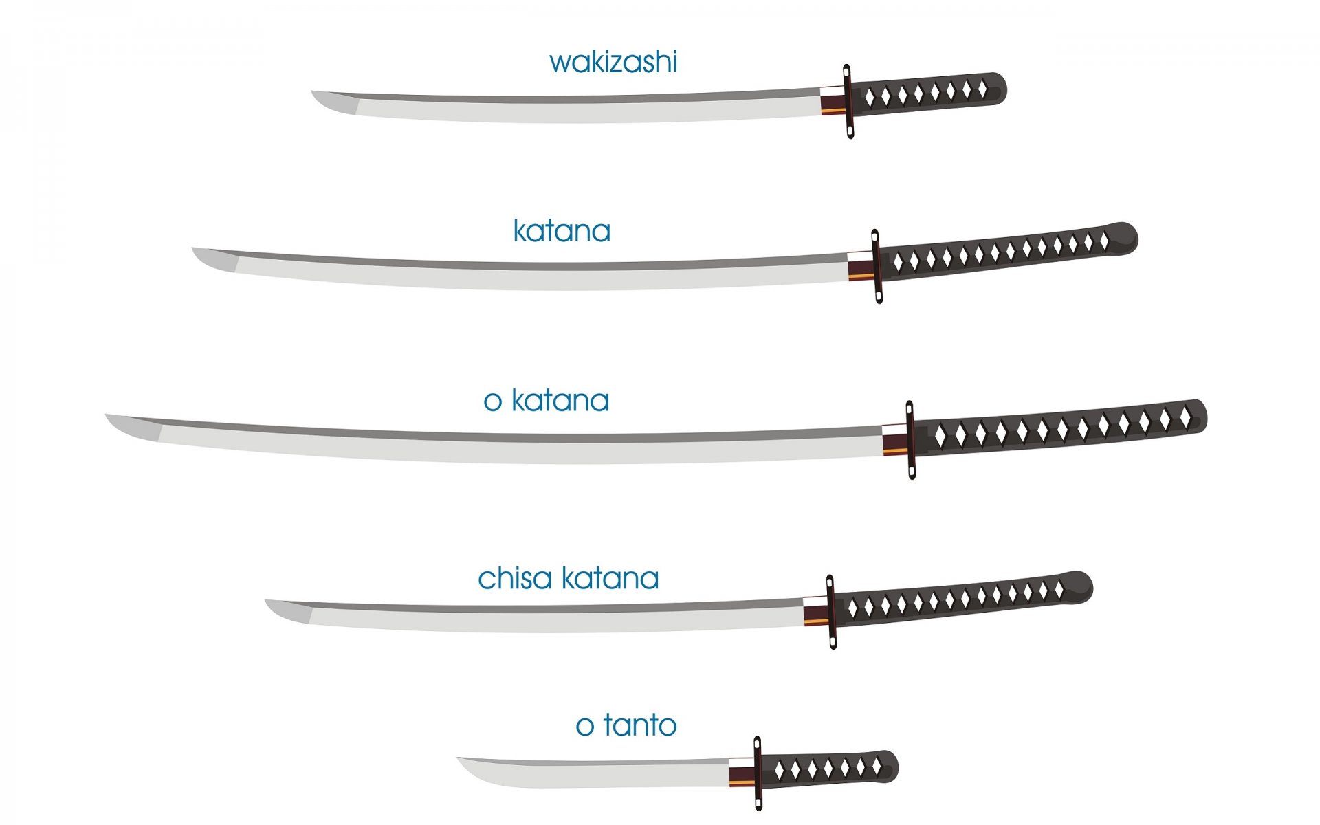 katana sword background