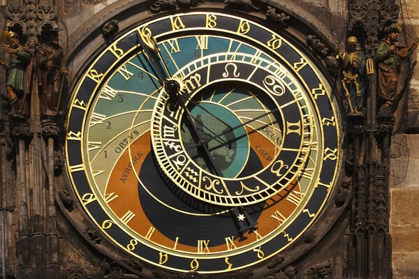 Циферблат часов в Праге со знаками зодиака