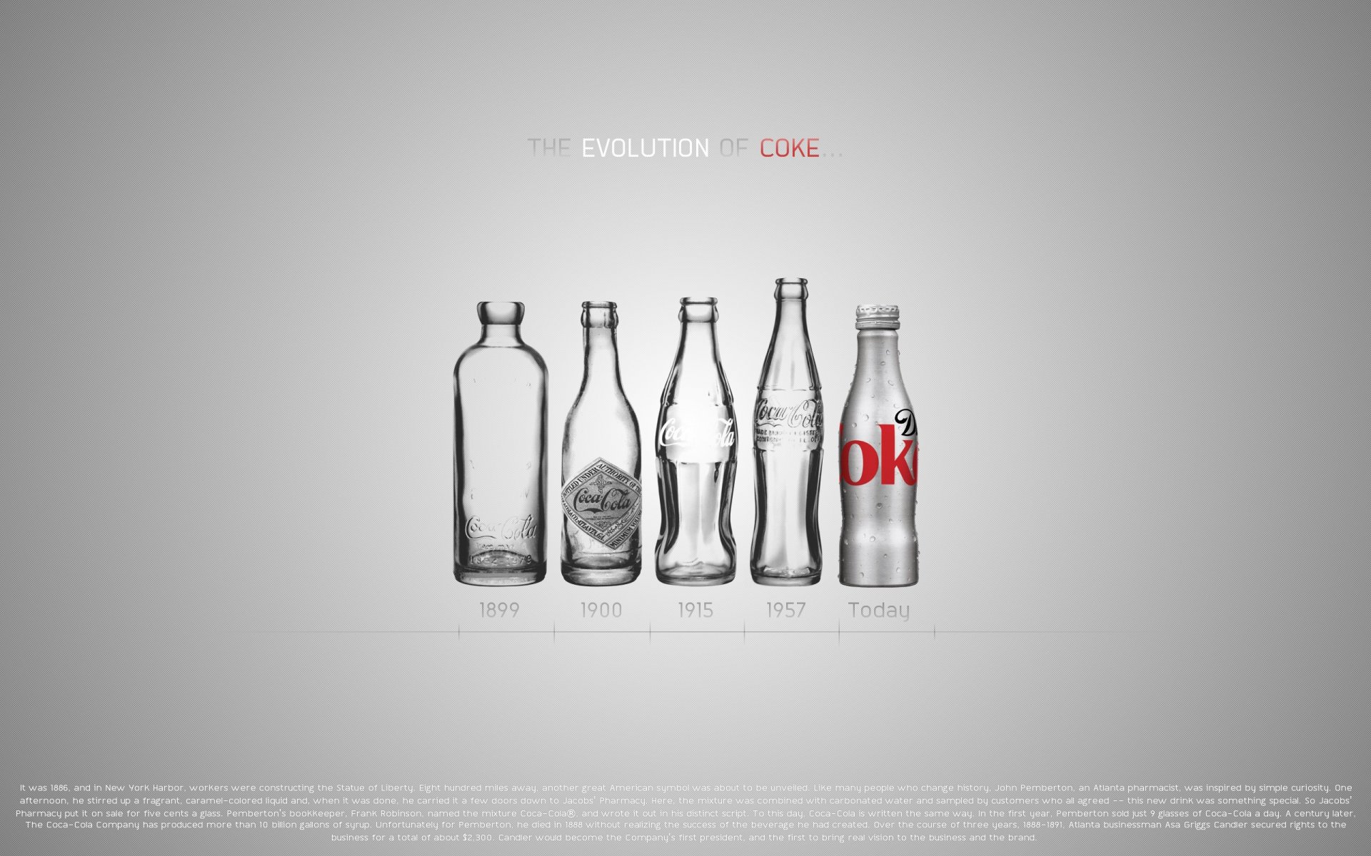 coca-cola coke bottles coca-cola design years evolution years 1000000