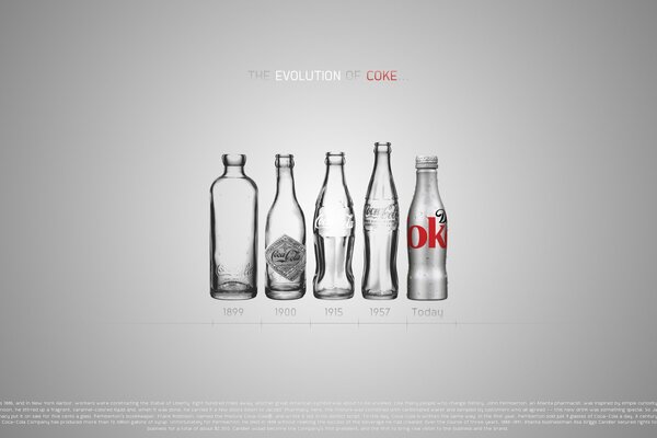 Evolution of bottles of famous drinks in glass