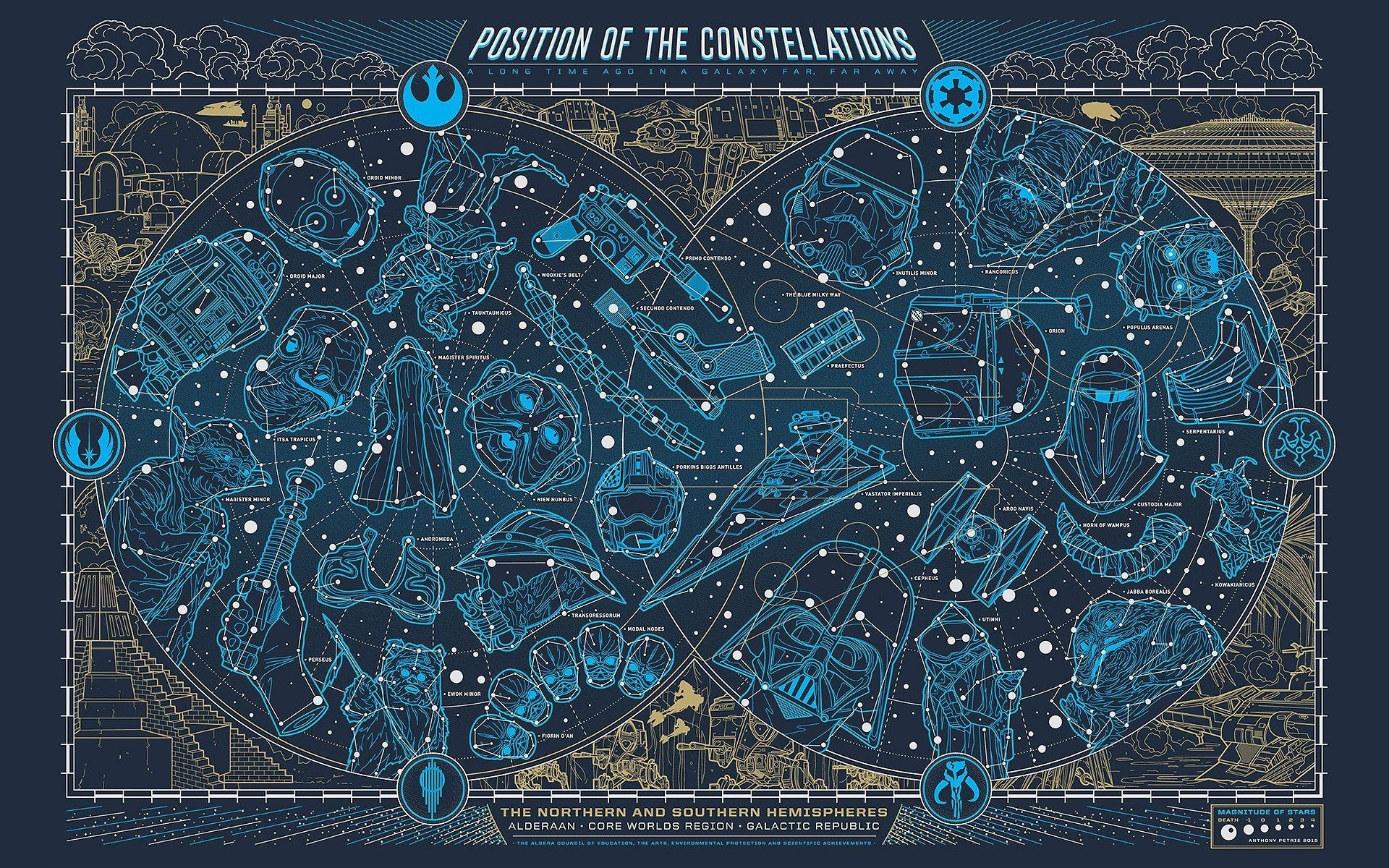 star wars constelaciones mapa