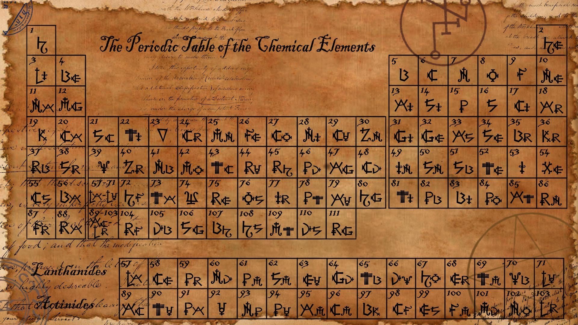 tavola periodica elementi elementi chimica antico foglia