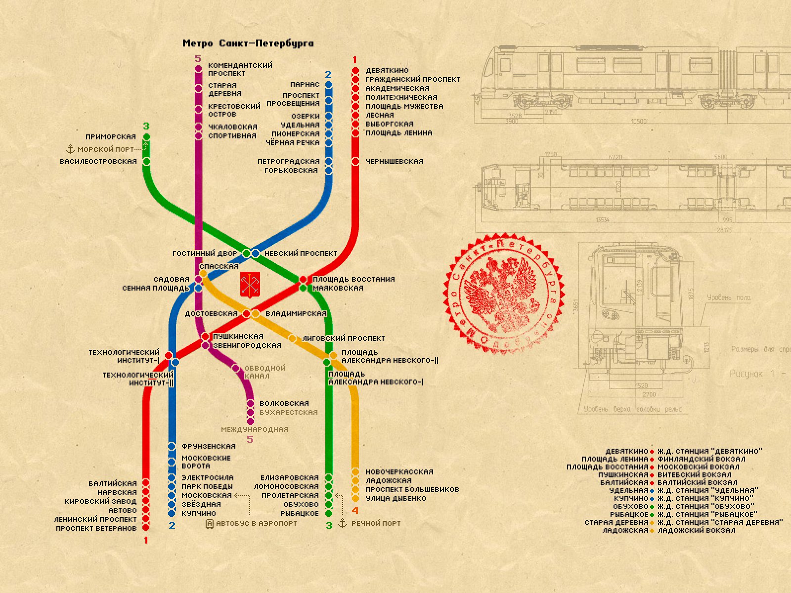 metro peter san pietroburgo