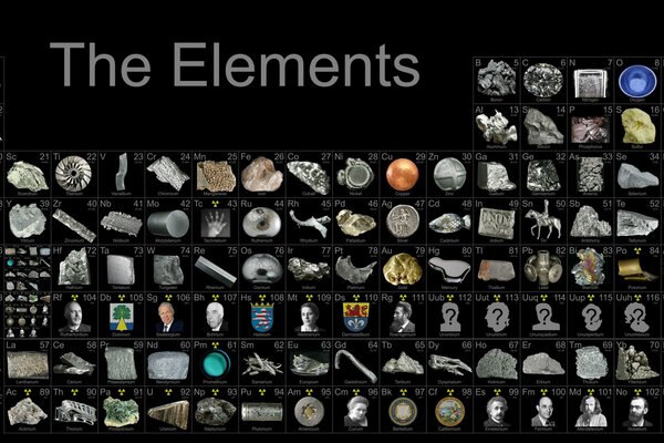 Table of different chemical elements