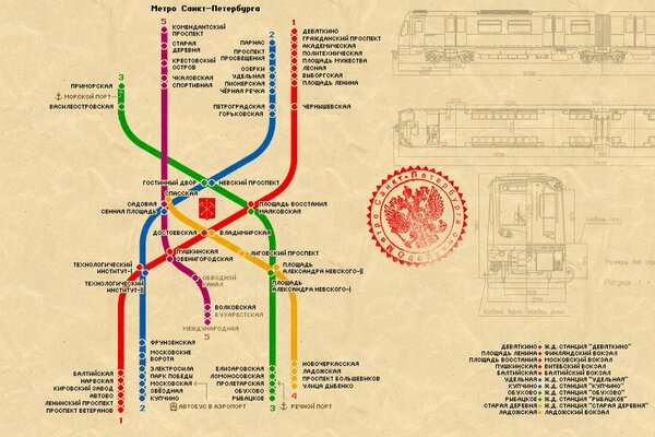 Схема питерского метро в старину