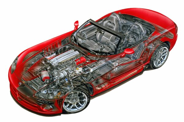 Ein visuelles Diagramm der Struktur des Autos