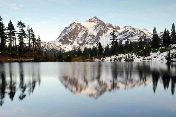 Озеро на фоне гор со снежными вершинами