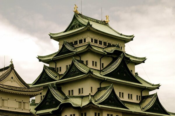 Das Dach des Gebäudes im asiatischen Stil