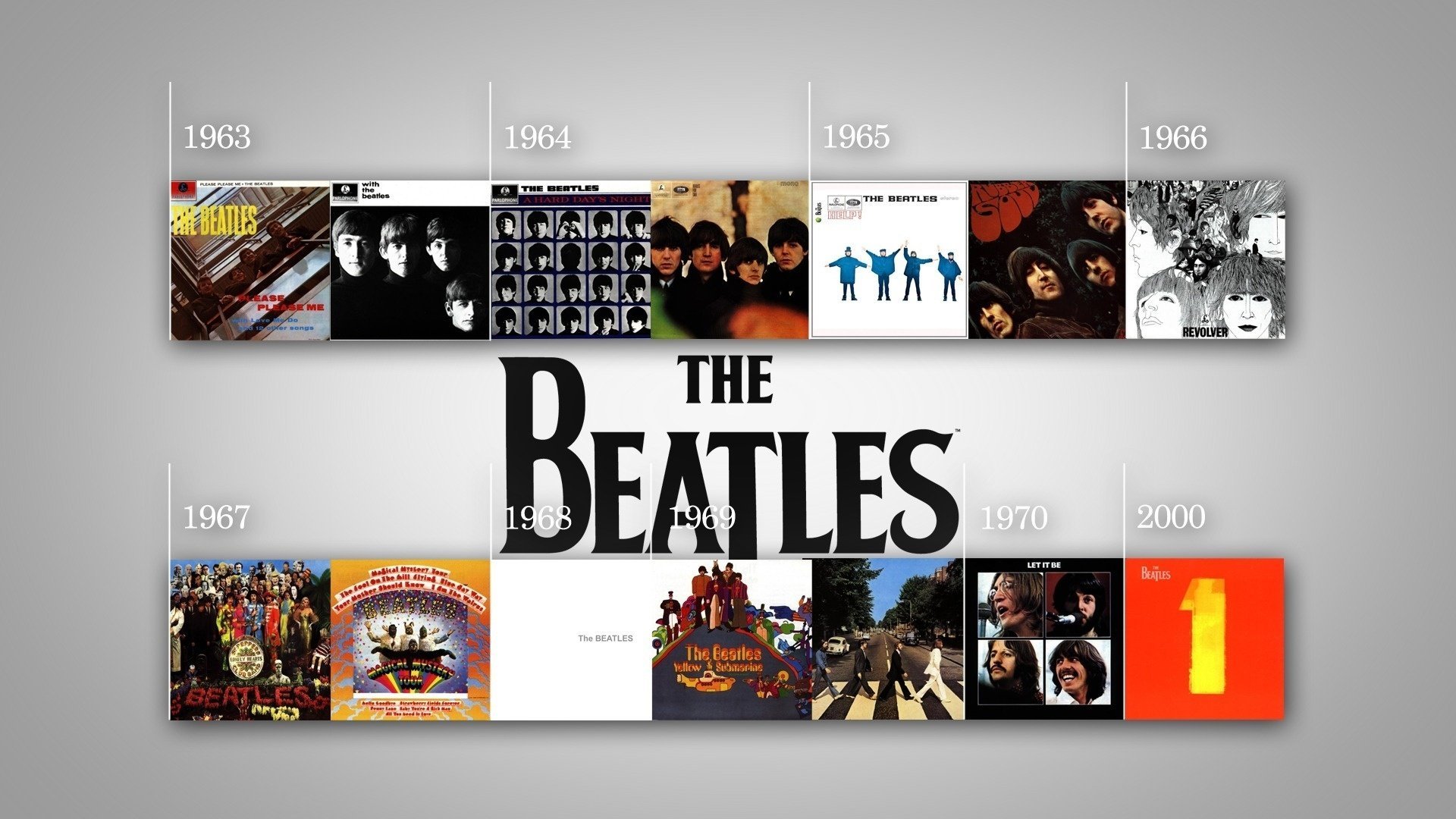 the beatles albums couvertures beatles