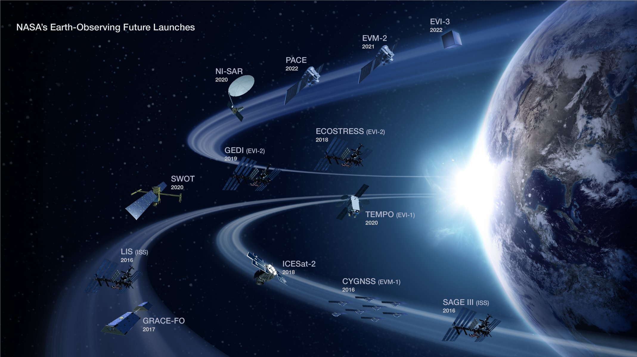 tierra nasa futuros satélites de observación