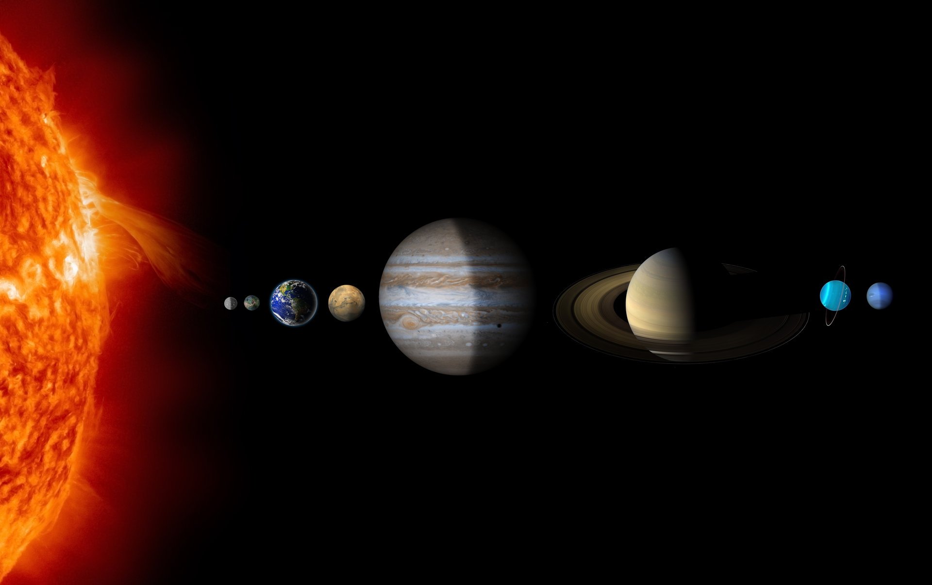 olar system stars planets colors scale