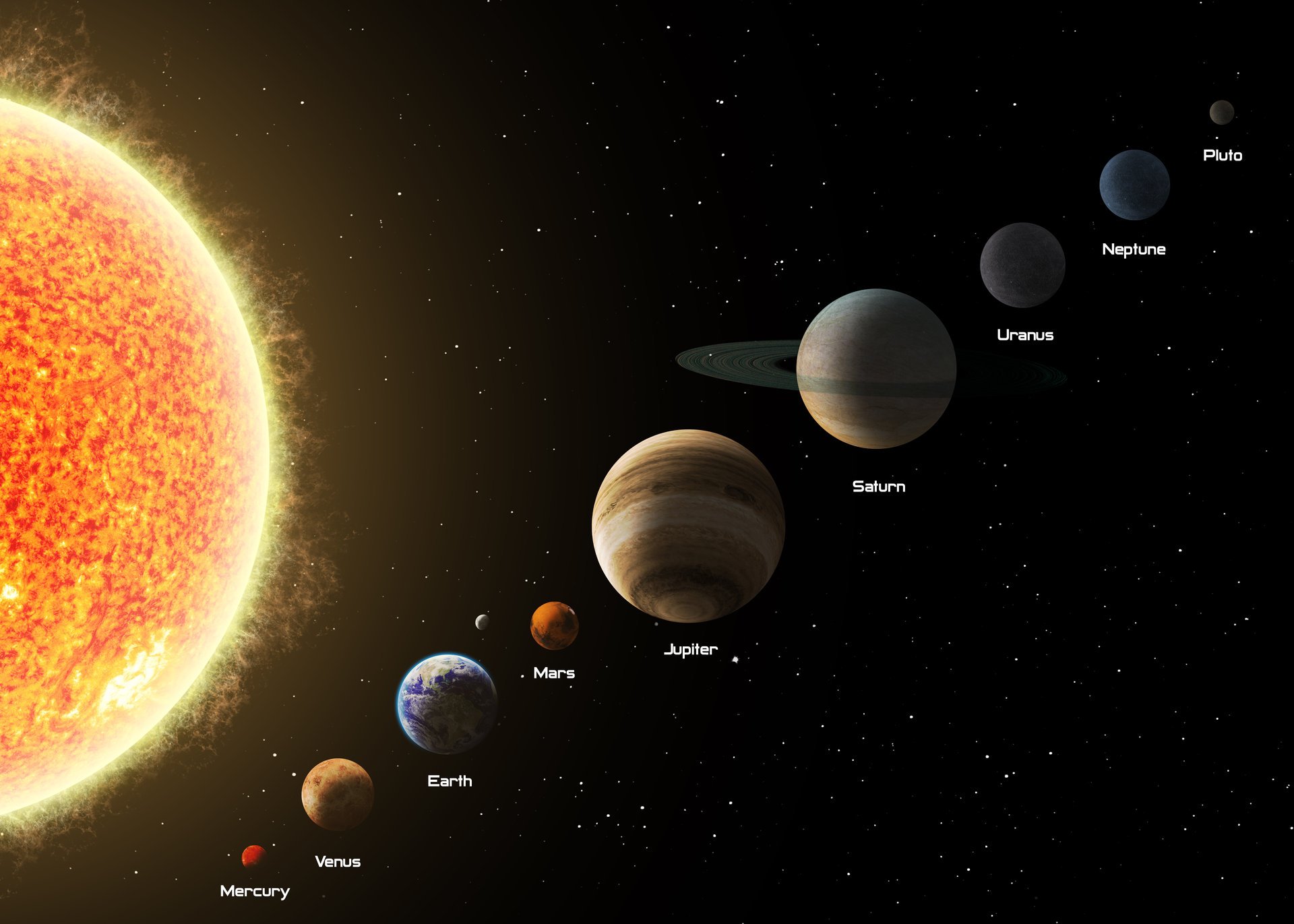 jupiter saturn uranus neptune earth venus mars and mercury