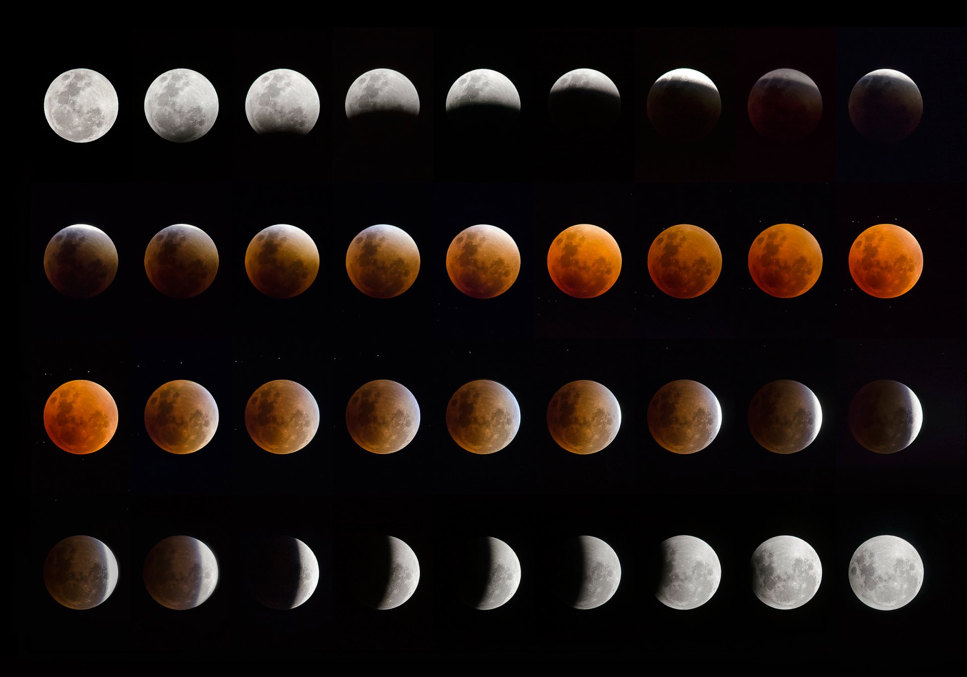 éclipse lunaire lune éclipse phases